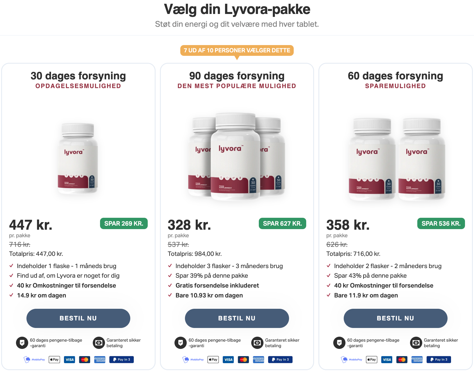 Lyvora pakker priser Danmark — 30, 60, 90 dages forsyning
